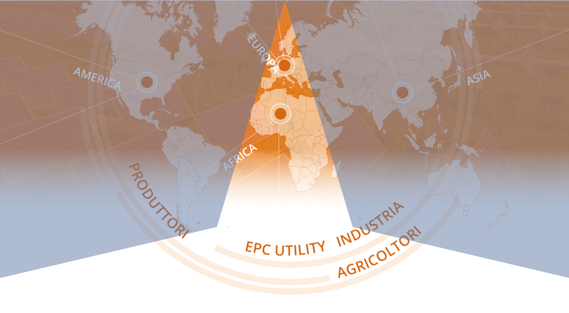 ecp utility industria